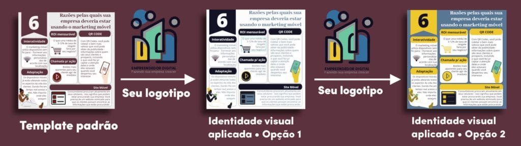 posts de marketng digital infograficos identidade